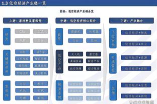 3胜7负！？里弗斯削发明志？下一站执教全明星